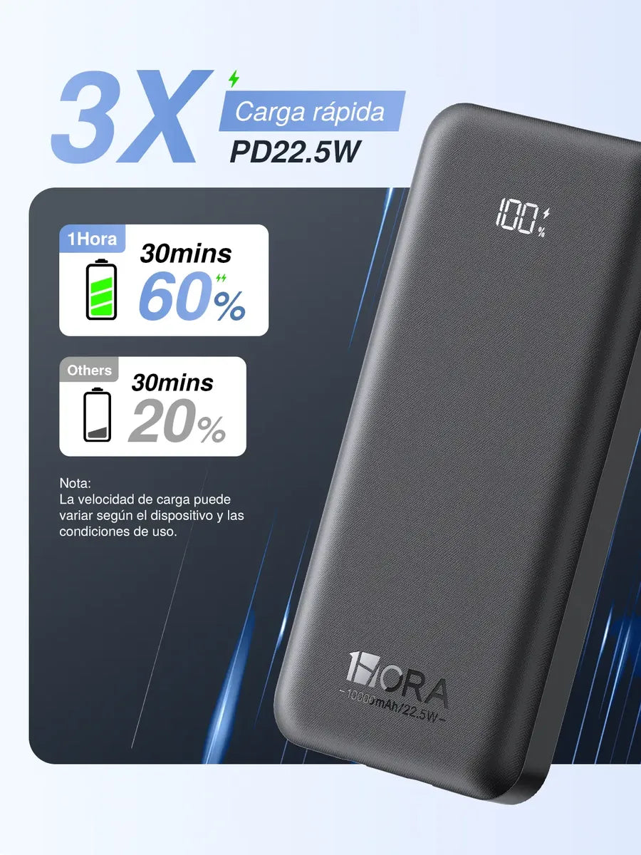 BATERÍA PORTATIL 1HORA 10000MAH BAT110